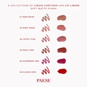 The Kiss Lips Set - Classic Red